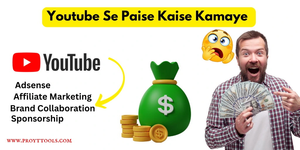 2025 Me YouTube Se Earning Kaise Kare? Step by Step Full Guide